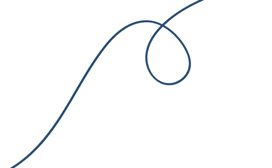 shape